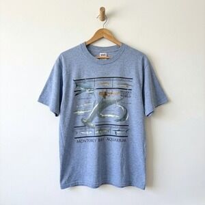 Monterey Bay Aquarium Sharks of the World Graphic T Shirt Size Small Blue Y2K